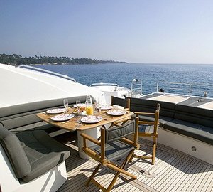 The 24m Yacht SAMANA