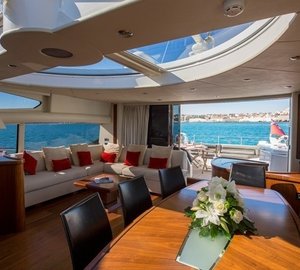 The 24m Yacht SAMANA