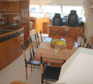 The 25m Yacht LUCKY BEAR