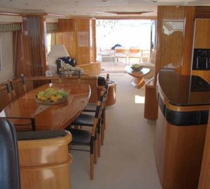 The 25m Yacht LUCKY BEAR