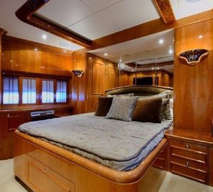 The 25m Yacht PRIMETIME