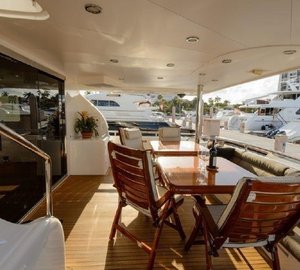 The 25m Yacht PRIMETIME