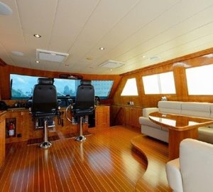 The 25m Yacht PRIMETIME