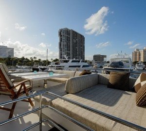 The 25m Yacht PRIMETIME