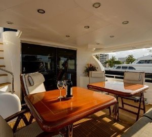 The 25m Yacht PRIMETIME