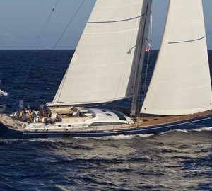 The 25m Yacht PTARMIGAN