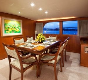 The 25m Yacht PYEWACKET