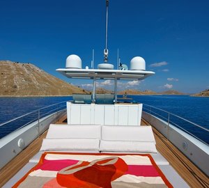 Life Aboard Yacht KANGA