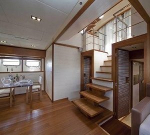 The 26m Yacht PACHAMAMA