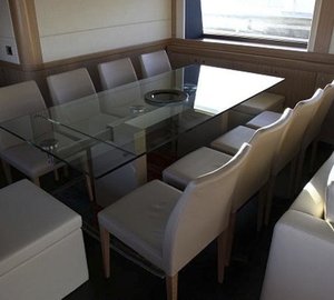 The 26m Yacht ULYSSIA