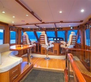 The 26m Yacht WATERSHED II