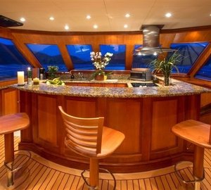 The 26m Yacht WATERSHED II