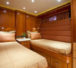 The 26m Yacht WATERSHED II