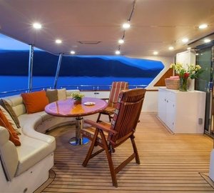 The 26m Yacht WATERSHED II