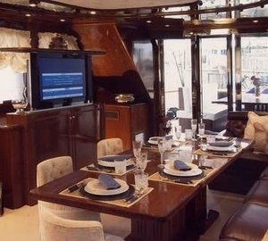 The 27m Yacht BUGIA