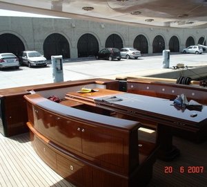 The 27m Yacht BUGIA
