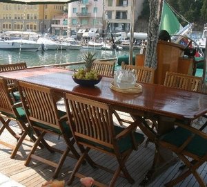 The 27m Yacht LADY CHRISTA