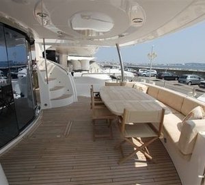 The 28m Yacht LIVE THE MOMENT