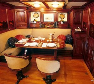 The 28m Yacht SINCERITY