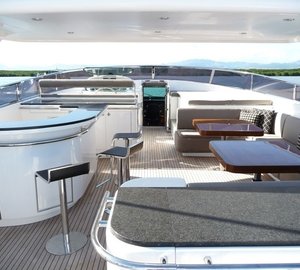 The 29m Yacht AQUARIUS