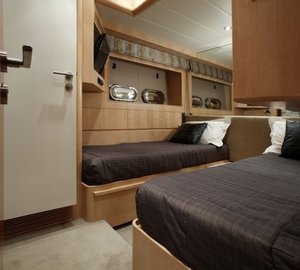 The 29m Yacht AQUARIUS