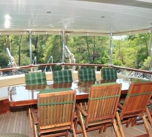 The 30m Yacht BROTHERS