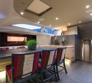 The 32m Yacht INUKSHUK