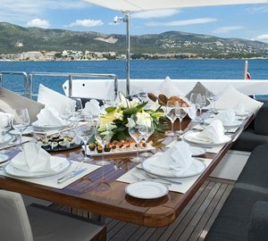 The 33m Yacht CHRISTINA G