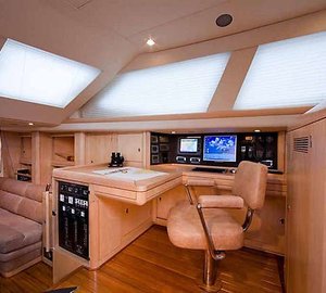 The 34m Yacht BILLY BUDD 2