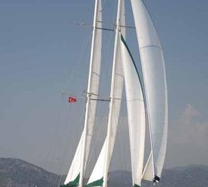 The 34m Yacht ECCE NAVIGO