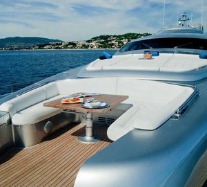 The 35m Yacht MISTRAL 55