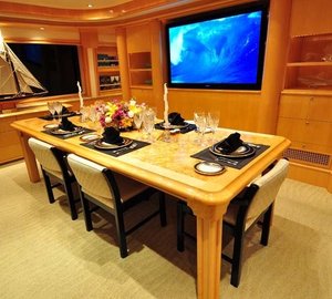 The 36m Yacht LADY DIANE II