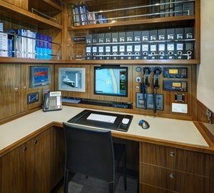 The 39m Yacht CARYALI