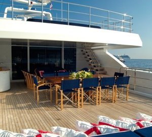 Deck View Aboard Yacht OXYGEN