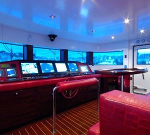 Bridgedeck Aboard Yacht OXYGEN