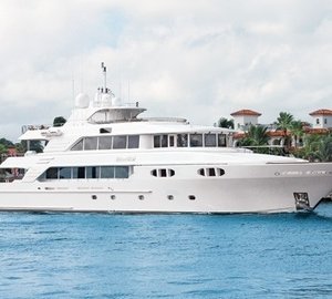 Overview Aboard Yacht FAR FROM IT