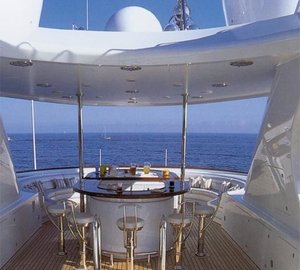 External Sitting Aboard Yacht HERCULINA