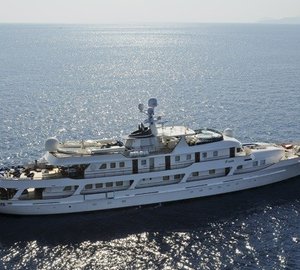 Overview On Yacht MESERRET II