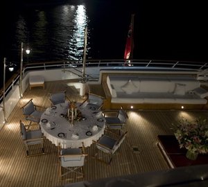 The 80m Yacht GRAND OCEAN