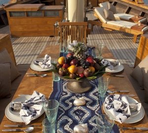 SI DATU BUA  Table Setting