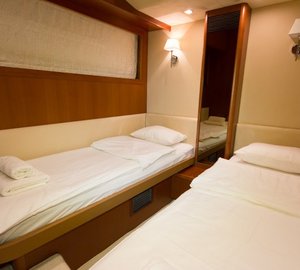 The 19m Yacht PAMANGO