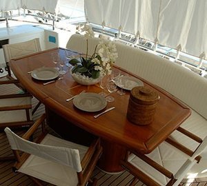 The 20m Yacht CRIDAMAR