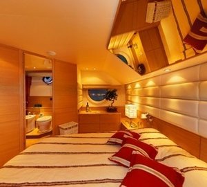 The 20m Yacht LUCIGNOLO