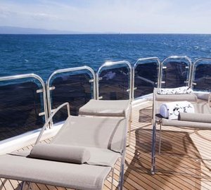 The 22m Yacht PANTHERA COVE