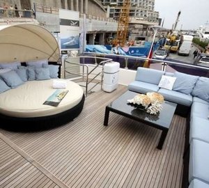 The 23m Yacht BANDIDO 75