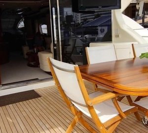 The 24m Yacht CIRCUS