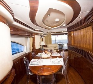 The 24m Yacht CIRCUS