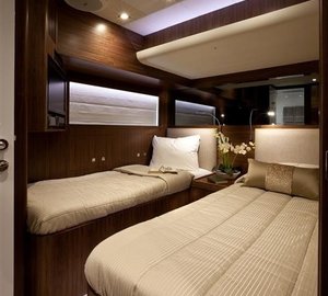 The 25m Yacht WILD DUCK