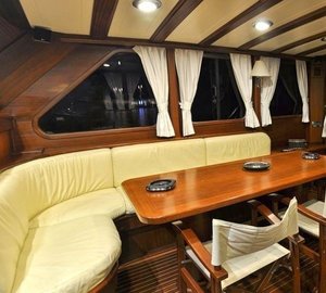 The 26m Yacht MIKADO