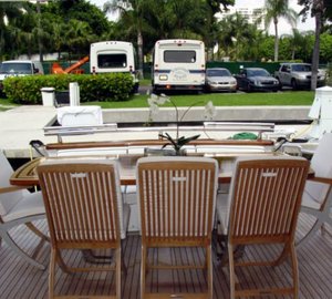 The 26m Yacht TEMPTATION DELTA